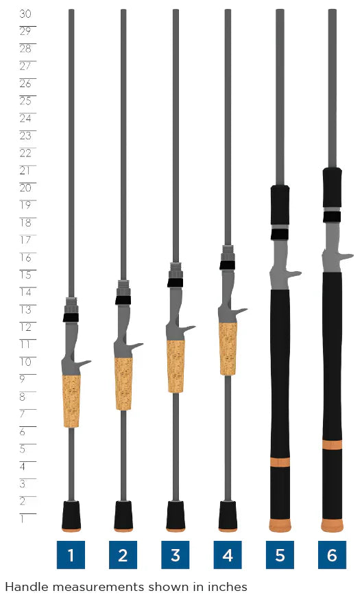 St. Croix Bass X Casting